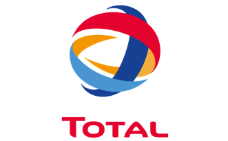 total